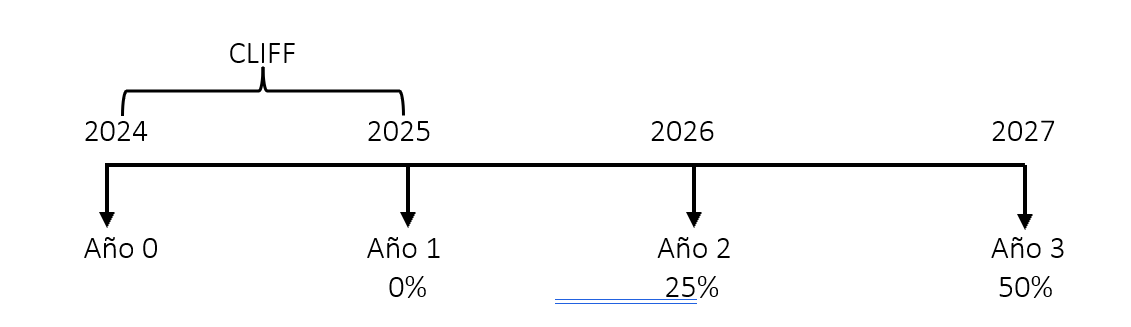 Captura de pantalla 2023-11-24 101026 Captura de pantalla 2023-11-24 101026